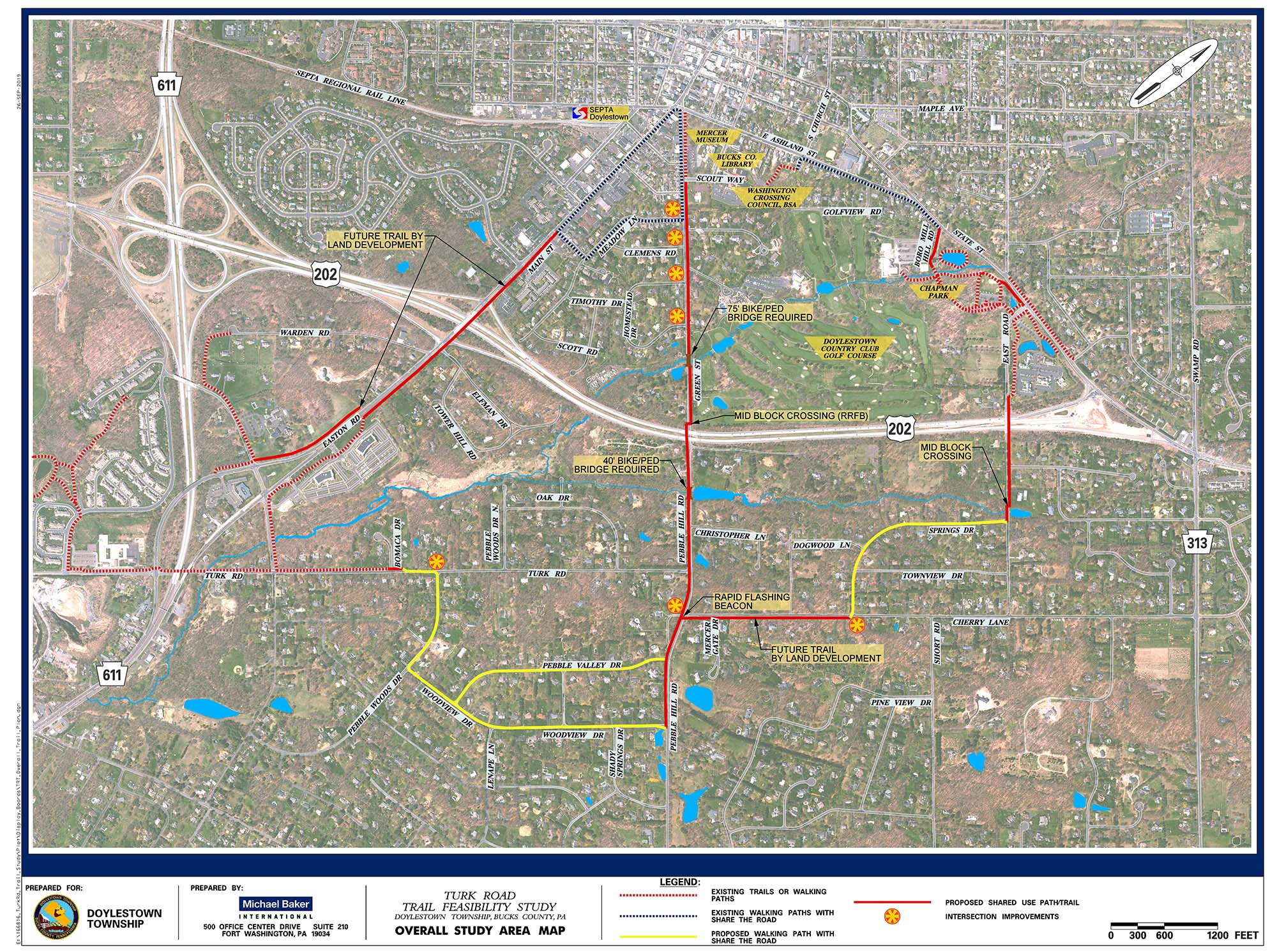 Development Inner Ring Road - Hyderabad Metropolitan Development Authority